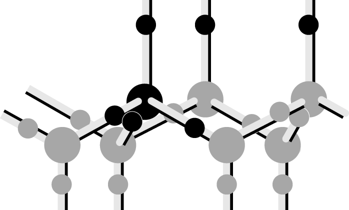 Рис. 7. В МОЛЕКУЛАХ ЛЬДА каждый атом кислорода окружен четырьмя атомами водорода, занимающими вершины тетраэдра; треугольная структура молекул жидкой воды обеспечивает более плотную упаковку.
