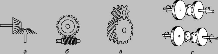 ЗУБЧАТЫЕ КОЛЕСА И ПЕРЕДАЧИ. а - ортогональная коническая передача с передаточным отношением 1; б - червячная передача; в - косозубые колеса; г - передача с прямозубыми (в том числе промежуточными) зубчатыми колесами.