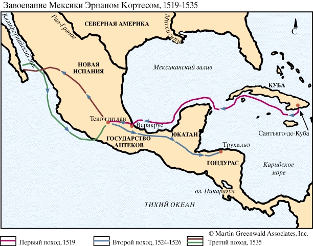 Завоевание Мексики Эрнаном Кортесом