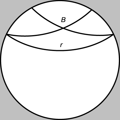 Рис. 5. ПАРАЛЛЕЛЬНЫЕ BC и BD к r, проходящие через точку B, - это просто две дуги, проходящие через точку B так, что они касаются r в ее концах. Эта модель конформна, так как углы сохраняются, хотя расстояния неизбежно искажаются.