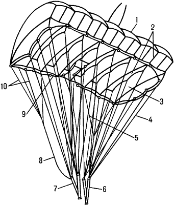 Общий вид раскрытого парашюта ПО-9 серии 2.