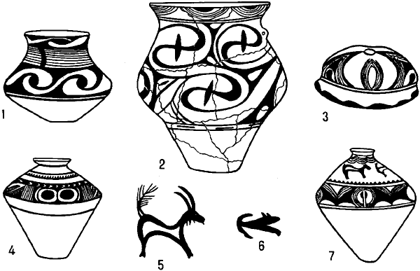 Трипольская культура. Расписная керамика и орнаментальные мотивы.