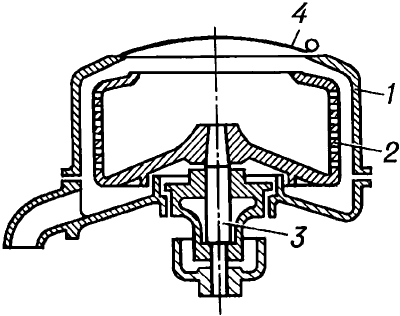 Схема фильтрующей центрифуги с периодической загрузкой и ручной выгрузкой.
