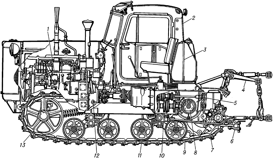 Схематическое изображение гусеничного трактора.
