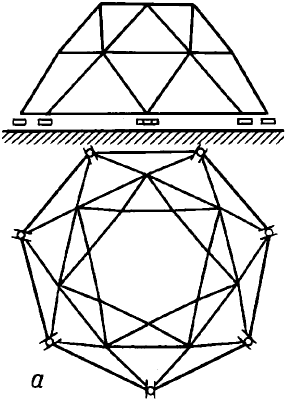 Пример пространственной системы: ферма (стержневой купол).