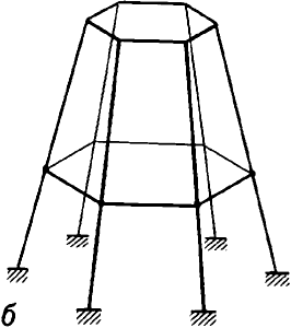 Пример пространственной системы: рама.