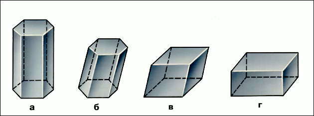 Призмы: а, б - шестигранные; в, г - четырехгранные.