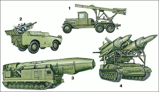 Ракетное оружие: 1 - реактивная система БМ-13 (Катюша) образца 1939; 2-4 - ракетные установки различного назначения.