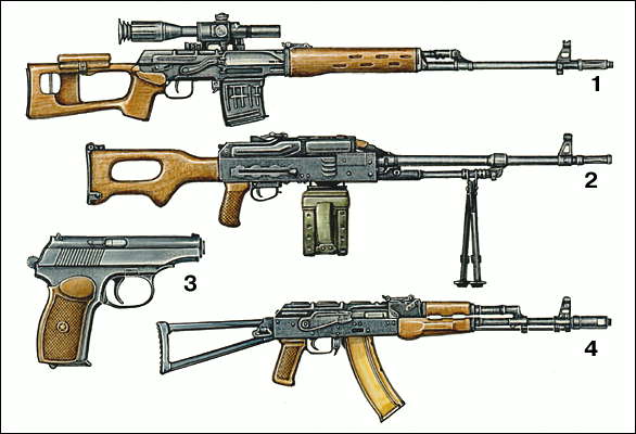 Оружие автоматическое: 1 - самозарядная снайперская винтовка системы Драгунова образца 1963 (СВД); 2 - единый пулемет системы Калашникова образца 1961 (ПКМ); 3 - самозарядный пистолет системы Макарова образца 1951 (ПМ); 4 - автомат системы Калашникова об
