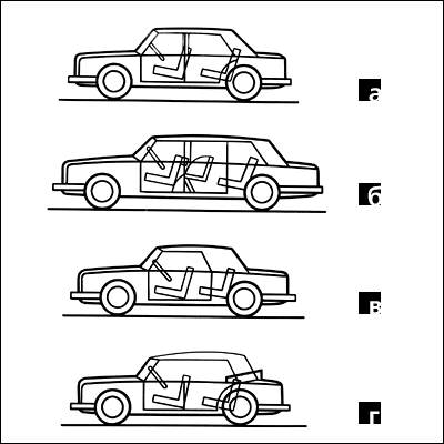 Кузов легковых автомобилей: 1 - седан; 2 - лимузин; 3 - купе; 4 - кабриолет.