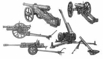 Артиллерия. 1 - Пищаль 17 в.; 2 - полевая пушка, 1805; 3 - пушка, 1902; 4 - дивизионная пушка, 1942; 5 - гаубица Д-30, 1960; 6 - полковой миномет, 1938.