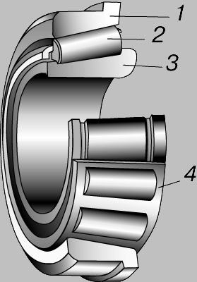 КОНИЧЕСКИЙ РОЛИКОПОДШИПНИК. Применяется при больших радиальных и осевых нагрузках и при больших скоростях вращения. 1 - наружное кольцо; 2 - ролик; 3 - внутреннее кольцо; 4 - сепаратор.