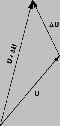 Вектора или векторы ударение