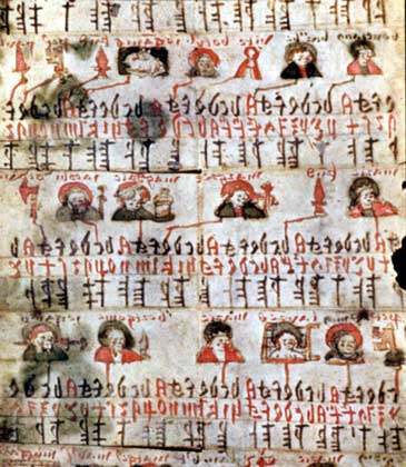 ДАТСКИЙ рукописный пергаментный календарь на июнь - август 1570.