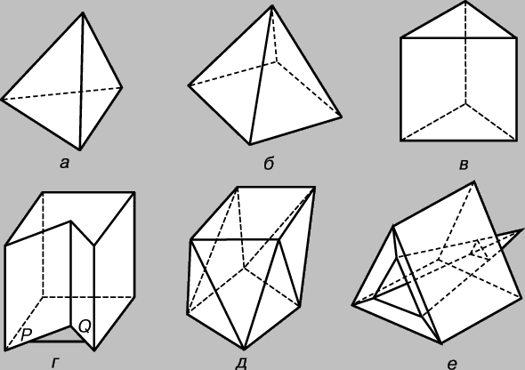 Рис. 1. МНОГОГРАННИКИ. а - тетраэдр, или пирамида с треугольными гранями; б - пирамида с треугольными гранями и квадратным основанием; в - треугольная призма; г - пятиугольная призма; д - р-угольная антипризма; е - исключенный тип многогранника с пересекающимися гранями.