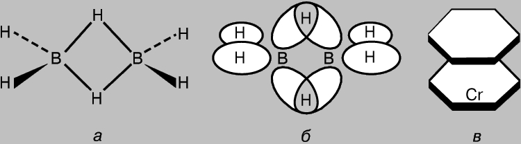 Рис. 8. У ДИБОРАНА (а) атомы водорода соединены трехцентровыми связями, образующимися в результате перекрывания sp3-гибридных орбиталей двух атомов бора с 1s-атомной орбиталью водорода (б). Более сложный пример образования связей подобного типа - молекула дибензолхрома (в).