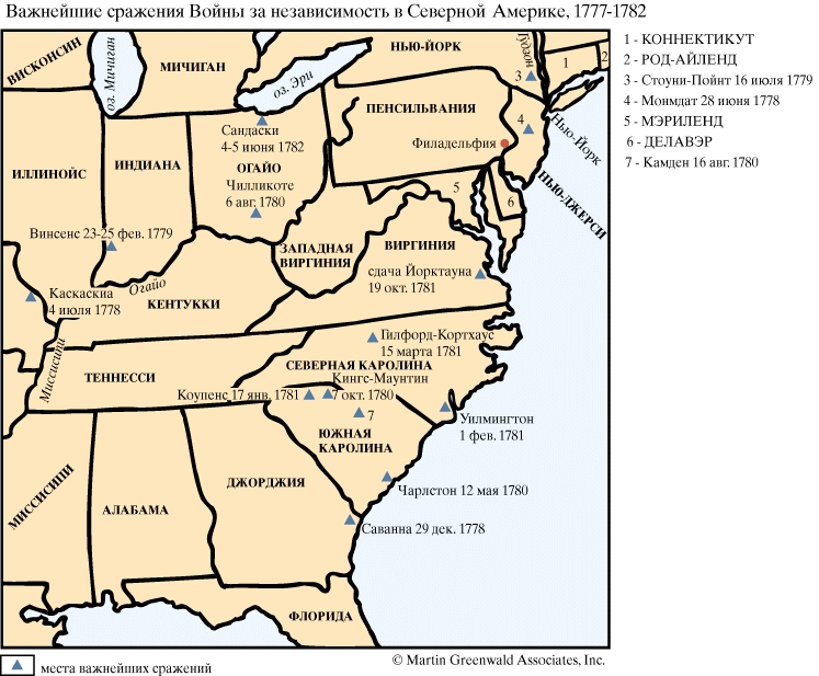 Важнейшие сражения войны за независимость в Северной Америке, 1777 - 1782