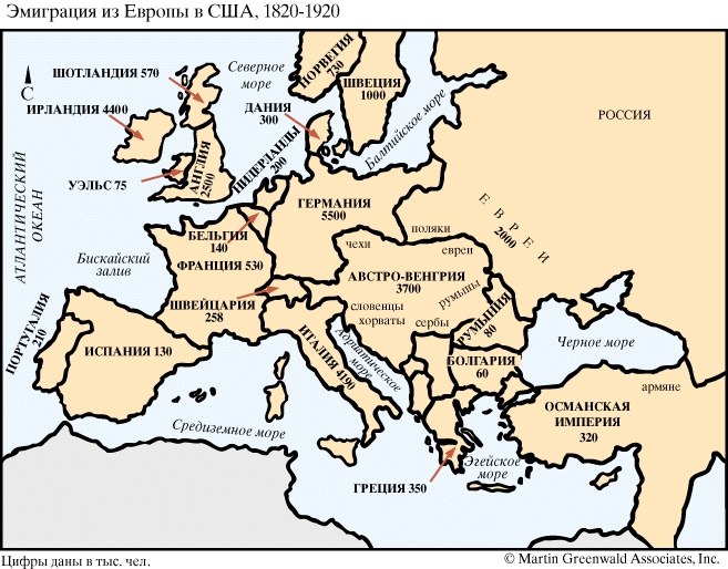 Эмиграция из Европы в США, 1820-1920