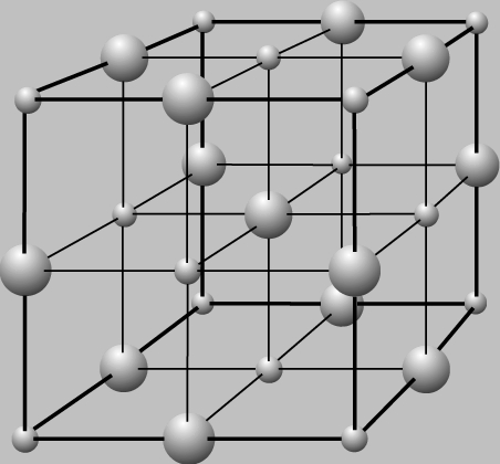 КРИСТАЛЛИЧЕСКАЯ РЕШЕТКА ПОВАРЕННОЙ СОЛИ. Маленькие шарики - ионы натрия, большие - ионы хлора. Все кристаллы поваренной соли имеют одинаковую кубическую форму.