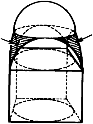 Схема купола, возведённого на парусах.