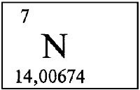 Азот название элемента. Химический элемент азот карточка. Азот в таблице Менделеева. Азот элемент таблицы Менделеева. Таблица химических элементов Менделеева азот.