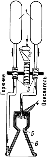 Схема жидкостного ракетного двигателя с турбонасосным агрегатом.