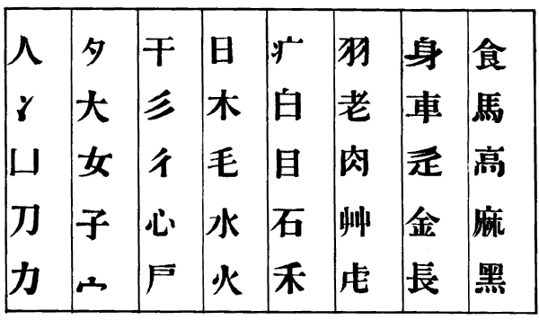 Китайское письмо.
