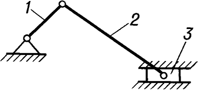 Схема кривошипно-ползунного механизма.
