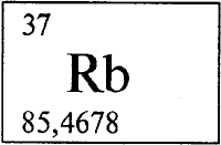 Rb какой металл. Рубидий химический элемент. Рубидий в таблице Менделеева. Рубидий элемент таблицы Менделеева. Химические элементы в таблице Менделеева рубидий.