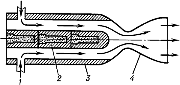 Схема радиоизотопного ракетного двигателя.
