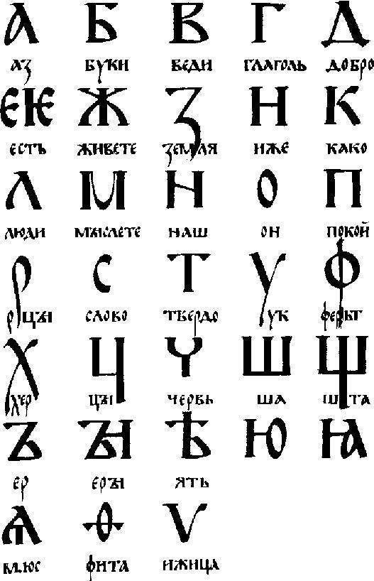 Славянская азбука (кирилица).